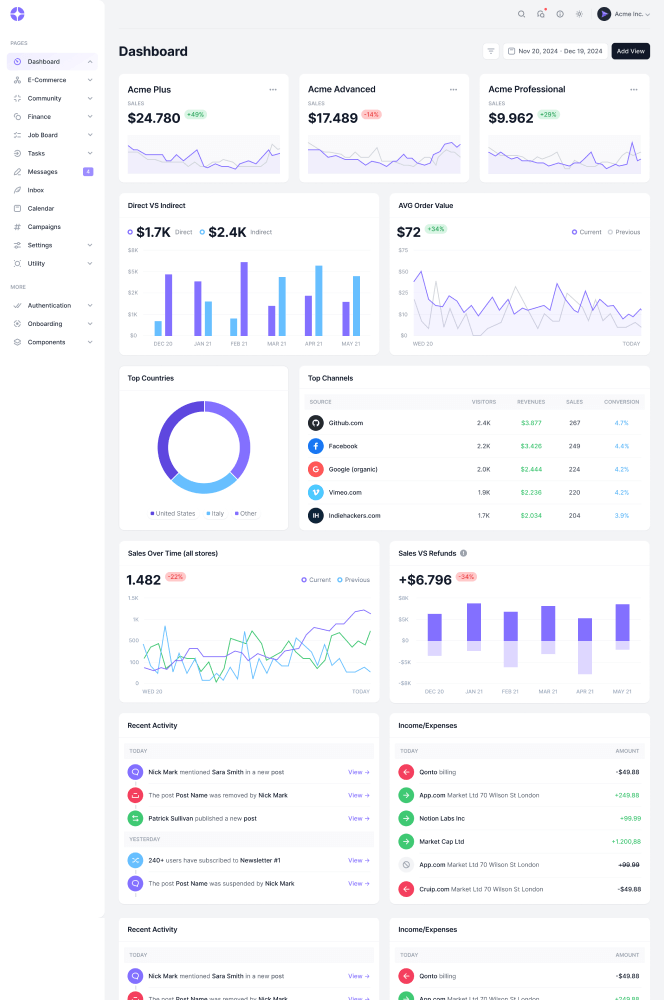 Mosaic - The Ultimate Admin Dashboard Thumbnail 01