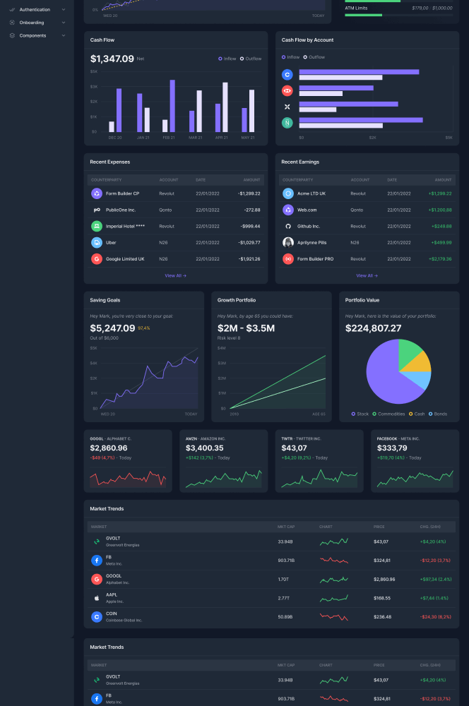 Mosaic - The Ultimate Admin Dashboard Thumbnail 02